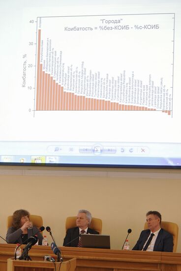 Ситуация с голодающими против итогов выборов мэра в Астрахани