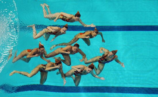 Синхронное плавание. Чемпионат Европы. Четвертый день