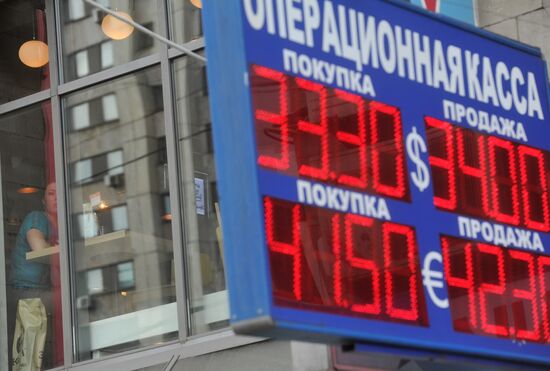 Рост курса доллара в Москве