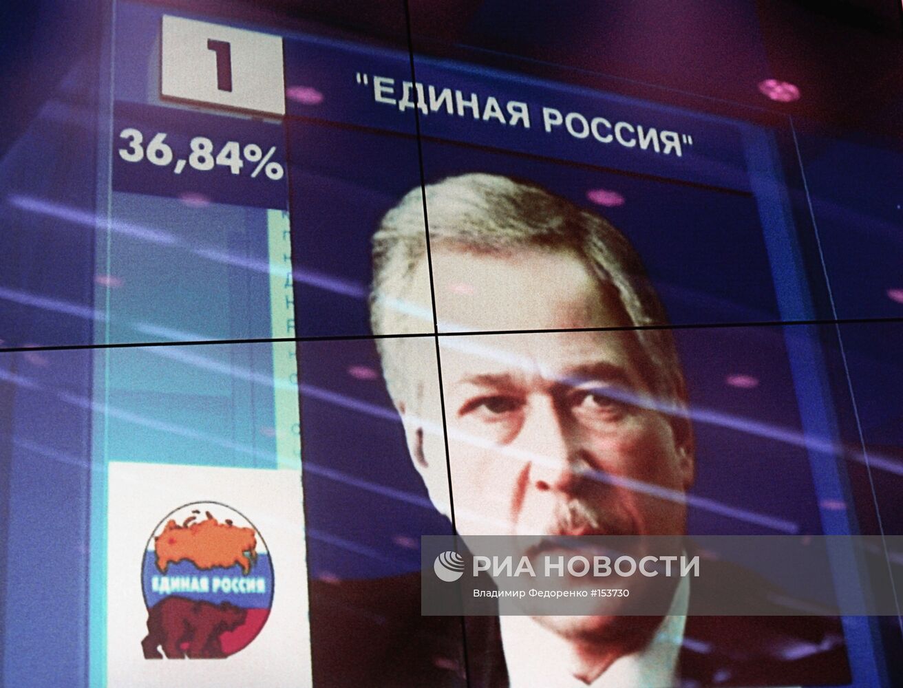 Таблица лидеров в Центризбиркоме