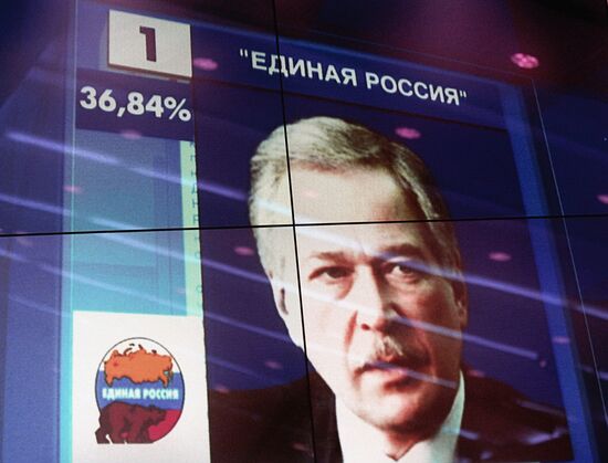 Таблица лидеров в Центризбиркоме