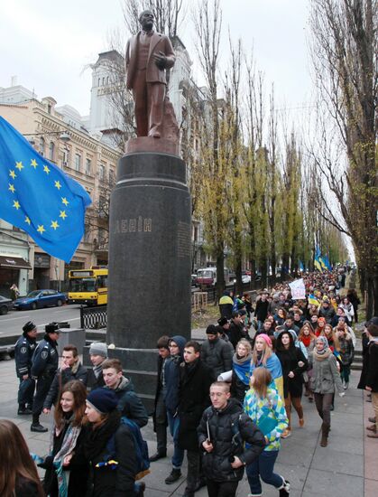 Ситуация на Украине в связи с вопросом евроинтеграции