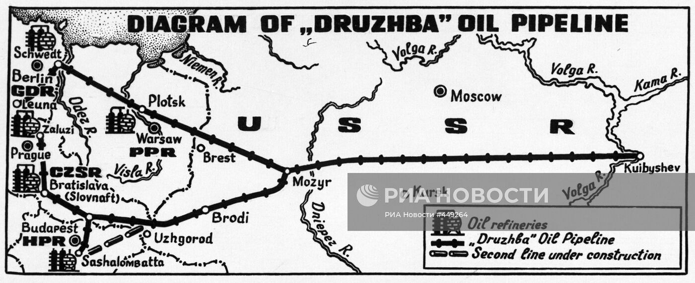 Схема нефтепровода "Дружба"