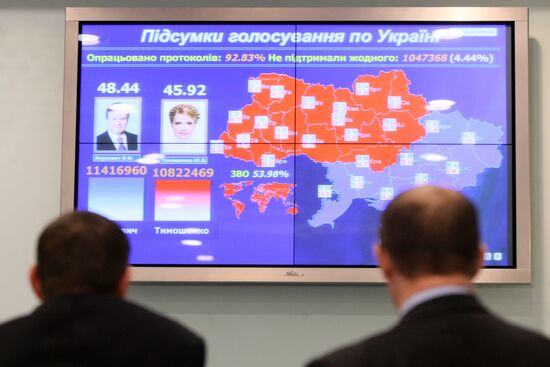 Подсчет голосов на втором туре выборов президента Украины