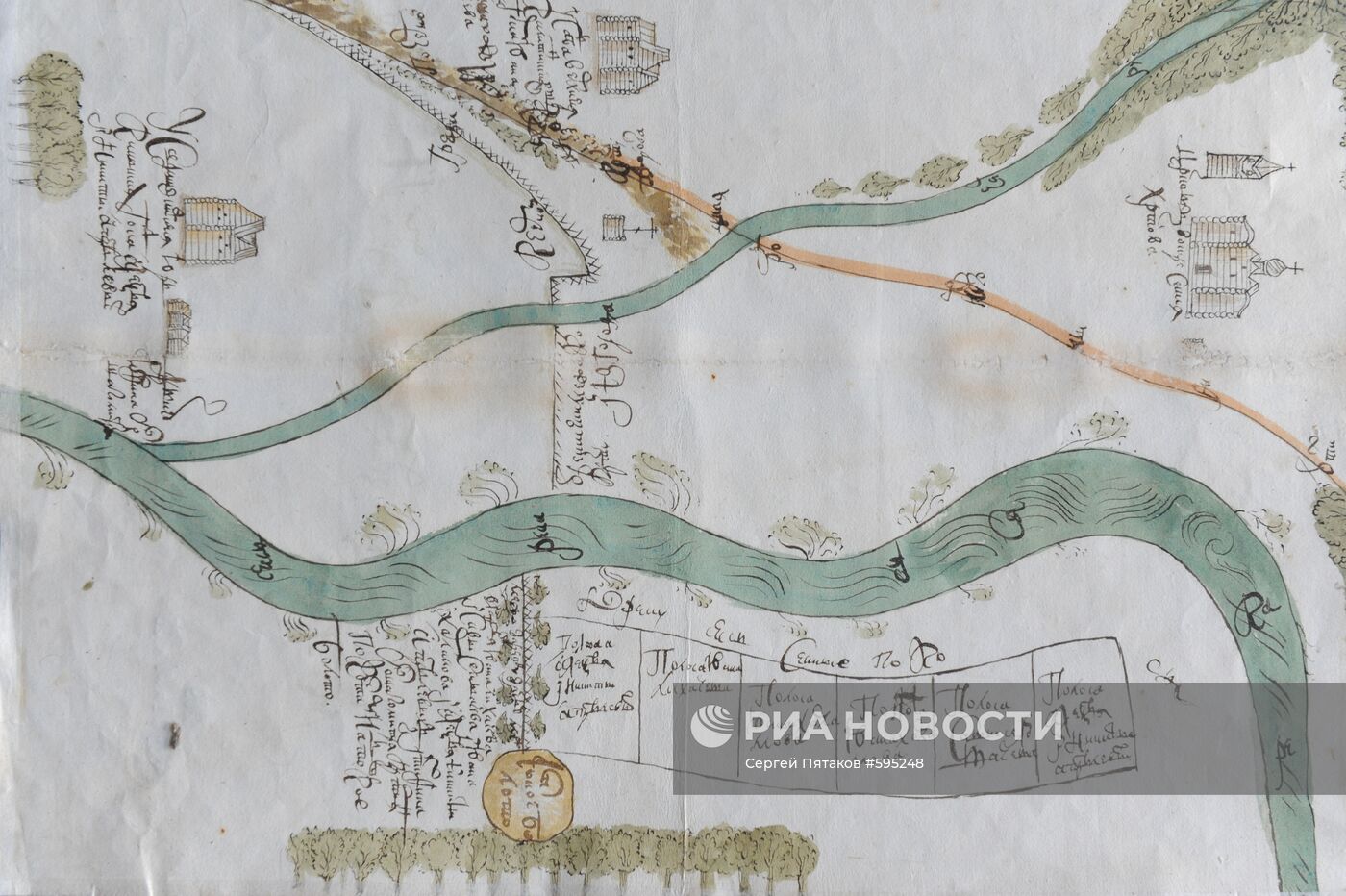 Чертеж населенного пункта Новгородского уезда XVI века