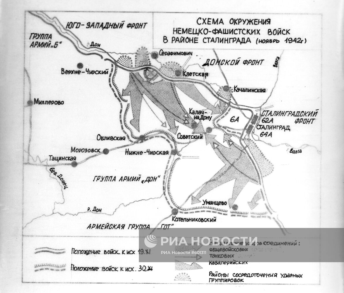 Схема окружения