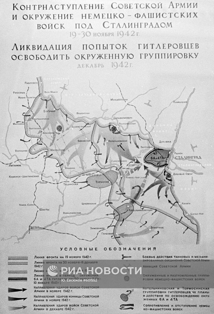 Схема контрнаступления Советской армии под Сталинградом