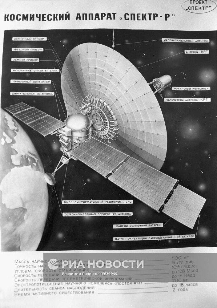 Репродукция иллюстрации "Космический аппарат "Спектр-Р"