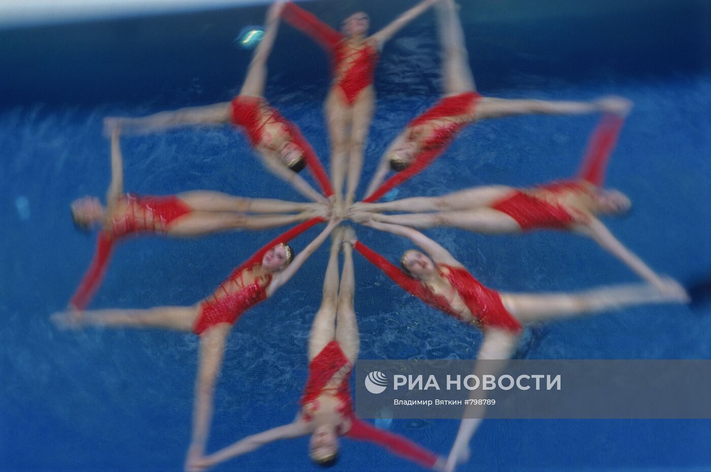 Синхронное плавание. Команда Московского института физкультуры