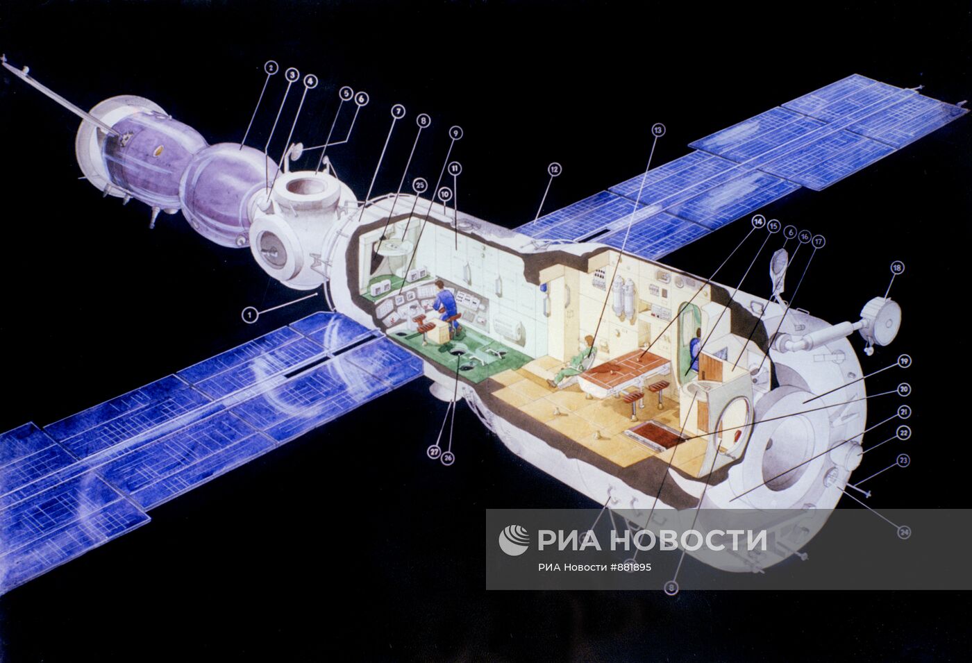 Репродукция рисунка-схемы орбитальной станции "Мир"