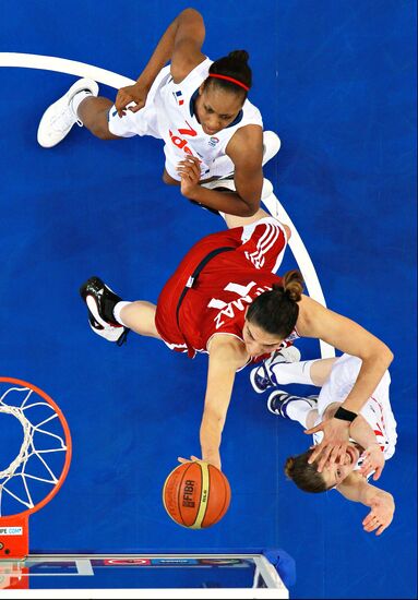Баскетбол. Чемпионат Европы. Франция - Турция