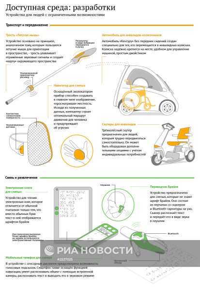 Доступная среда: разработки