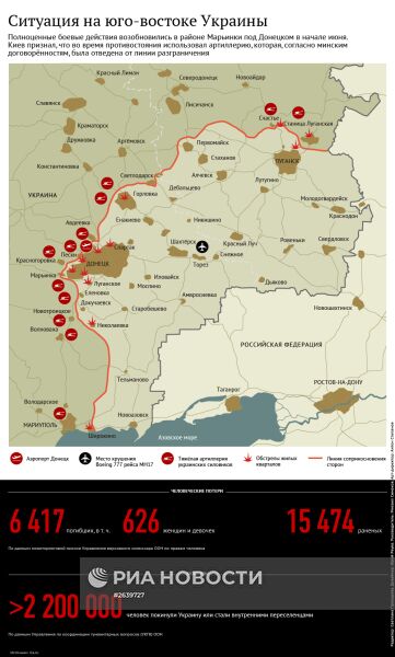 Ситуация на юго-востоке УкраиныСитуация на юго-востоке Украины