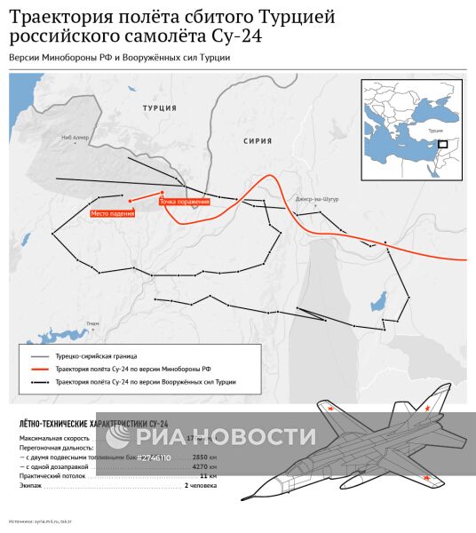 Траектория полёта сбитого Турцией российского самолёта Су-24