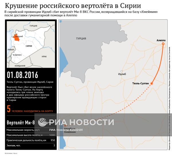 Крушение российского вертолёта в Сирии