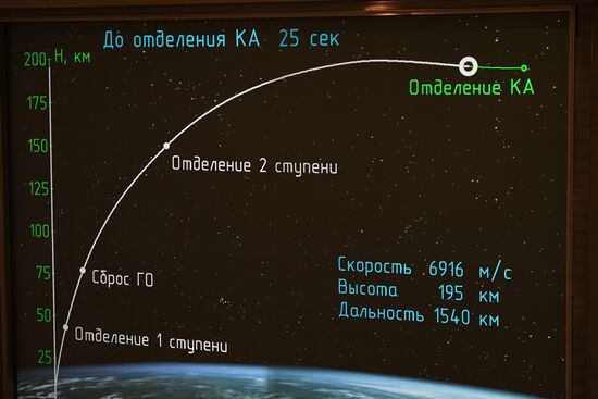 Выведение на орбиту грузового корабля "Прогресс МС-05"