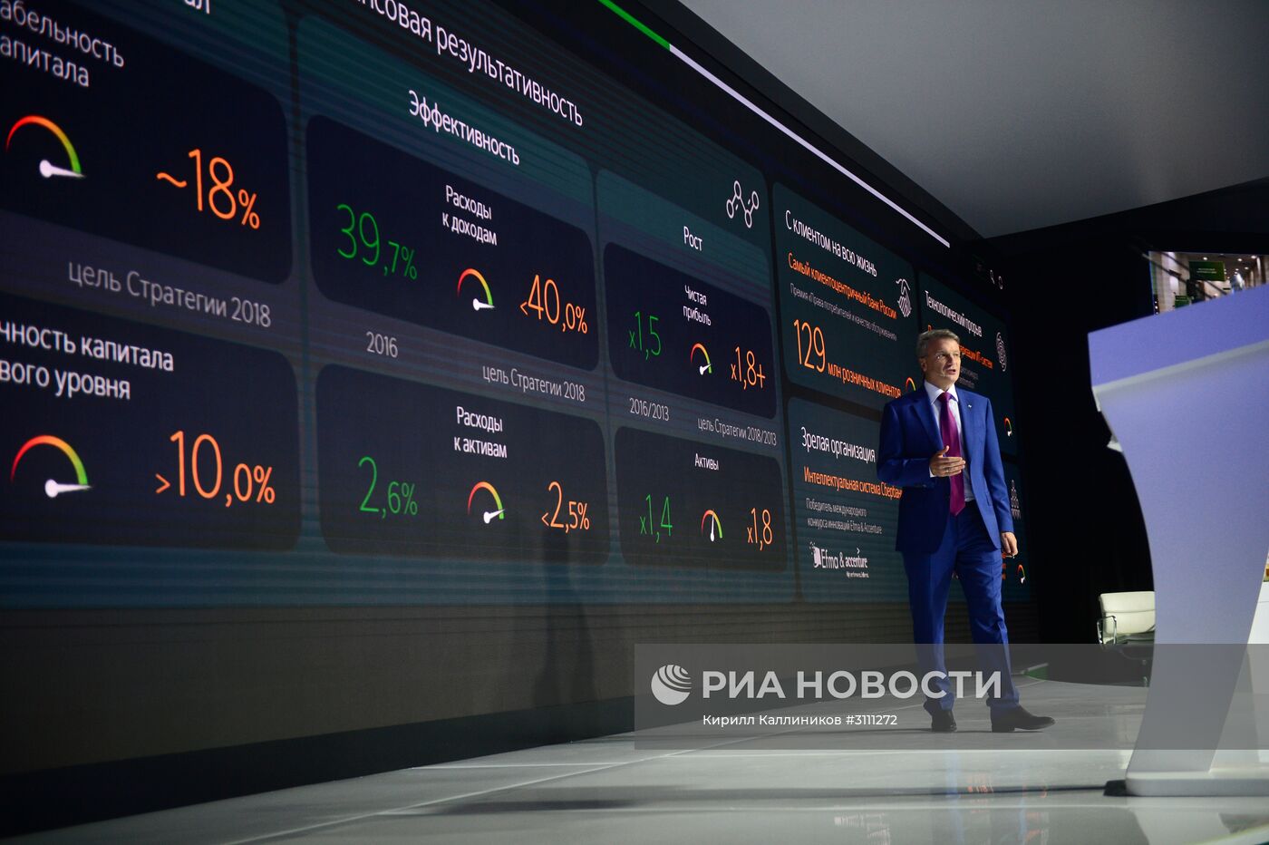 Годовое общее собрание акционеров Сбербанка по итогам 2016 года