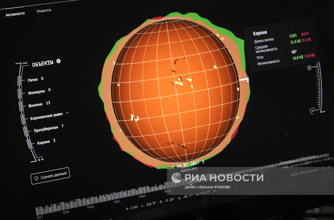 Cолнечная обсерватория РАН в Карачево-Черкесии