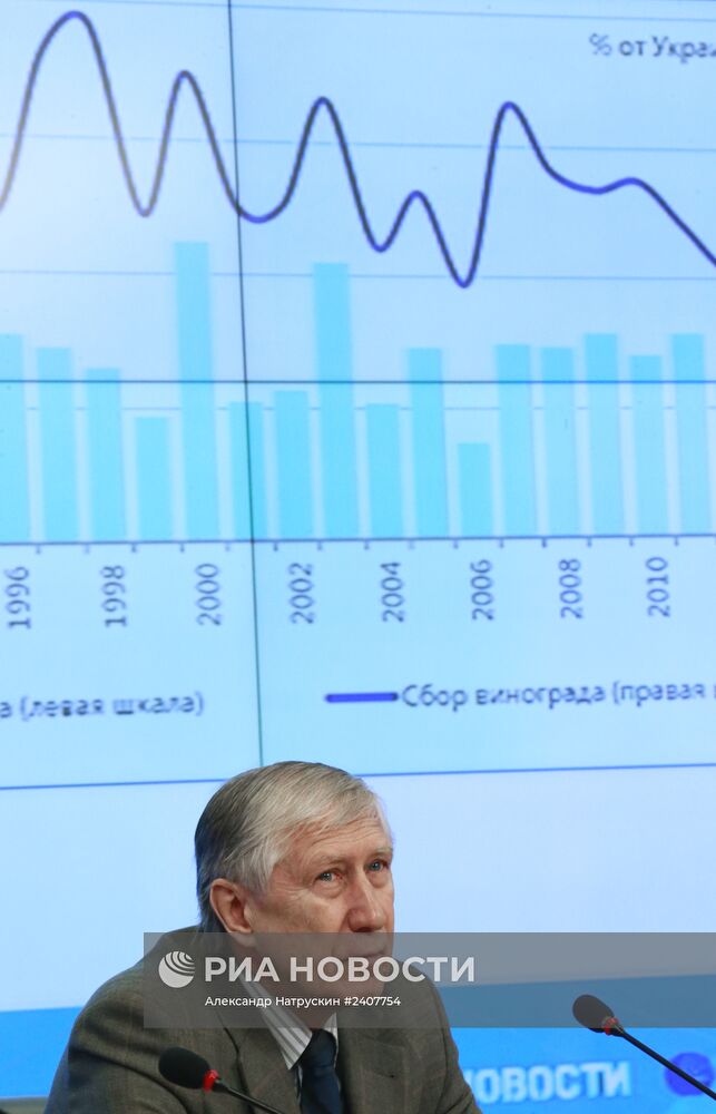 Экономическая ситуация в Крыму и перспективы развития полуострова
