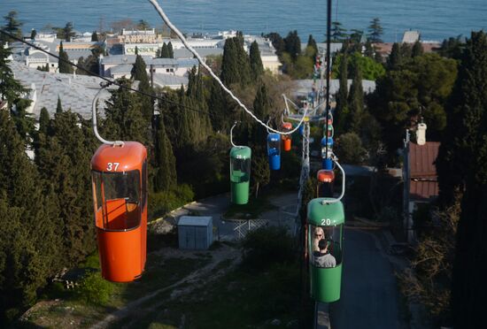 Города России. Ялта