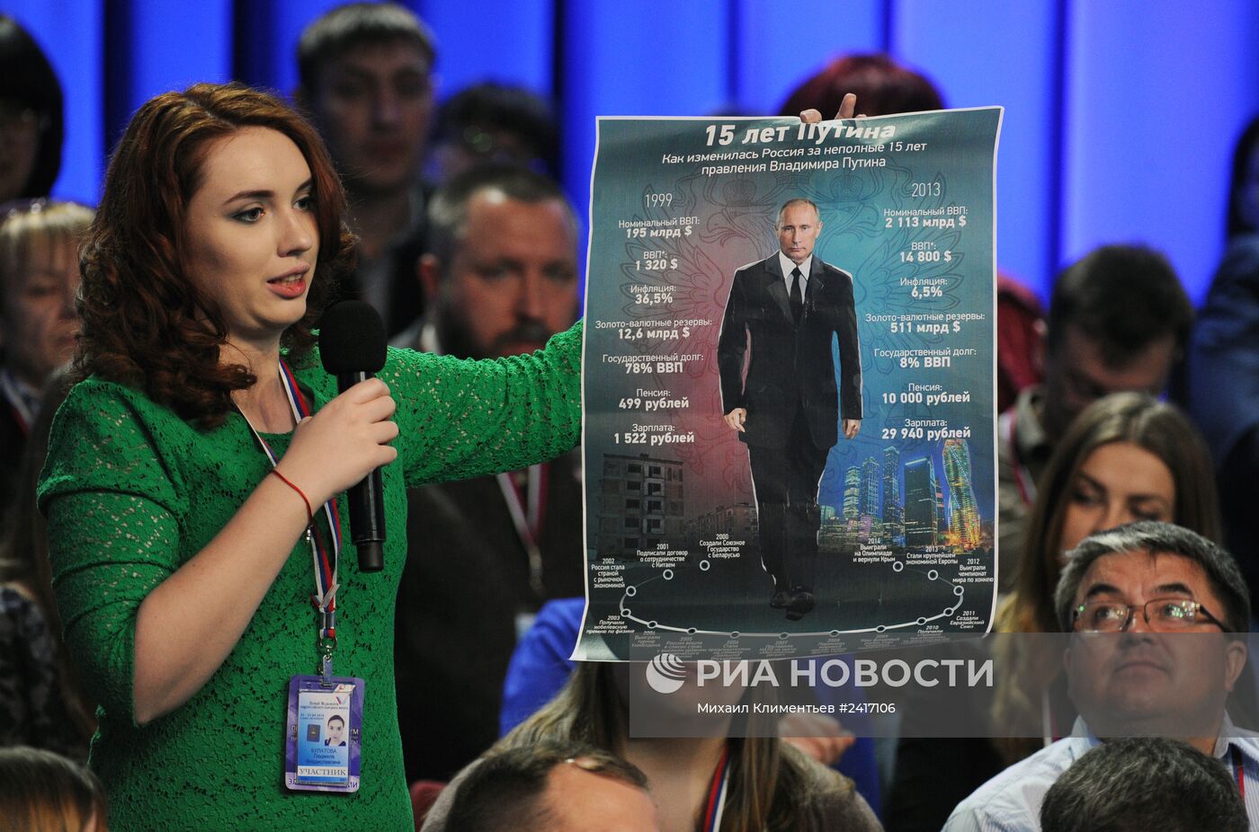 В.Путин принял участие в пленарном заседании I Медиафорума ОНФ