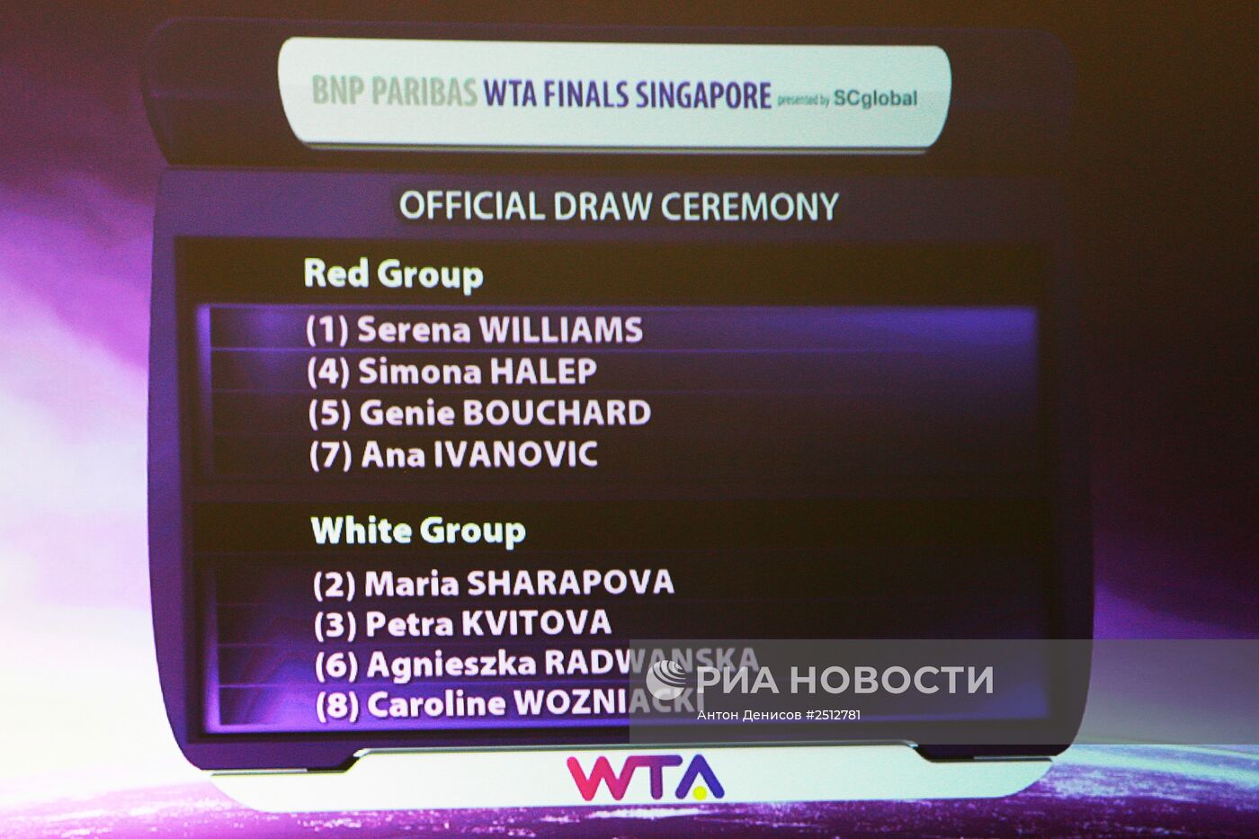 Теннис. Итоговый турнир WTA. Жеребьевка