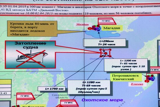 Оперативное совещание в Национальном центре управления в кризисных ситуациях МЧС России