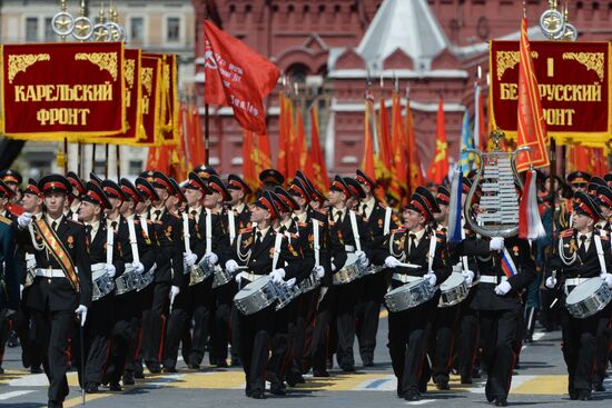 Военный парад в ознаменование 70-летия Победы в Великой Отечественной войне 1941-1945 годов