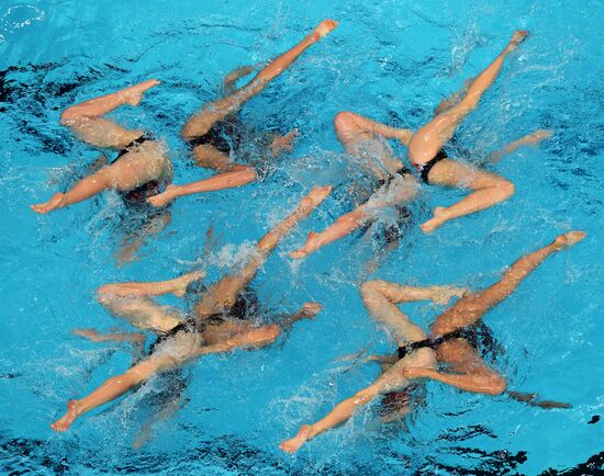 Чемпионат мира FINA 2015. Синхронное плавание. Группы. Произвольная программа. Предварительный раунд