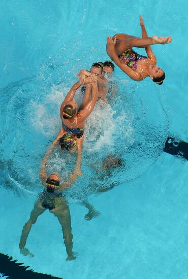 Чемпионат мира FINA 2015. Синхронное плавание. Группы. Произвольная программа. Предварительный раунд