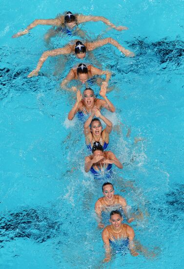 Чемпионат мира FINA 2015. Синхронное плавание. Группы. Произвольная программа. Предварительный раунд