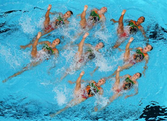 Чемпионат мира FINA 2015. Синхронное плавание. Группы. Произвольная программа. Предварительный раунд