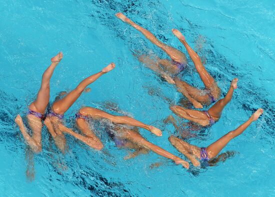 Чемпионат мира FINA 2015. Синхронное плавание. Группы. Произвольная программа. Предварительный раунд