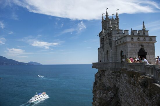 Регионы России. Крым