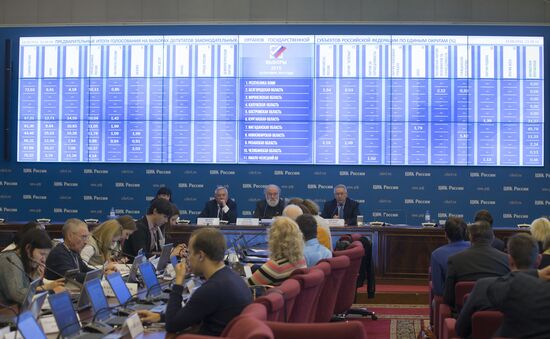 Выборы в субъектах Российской Федерации