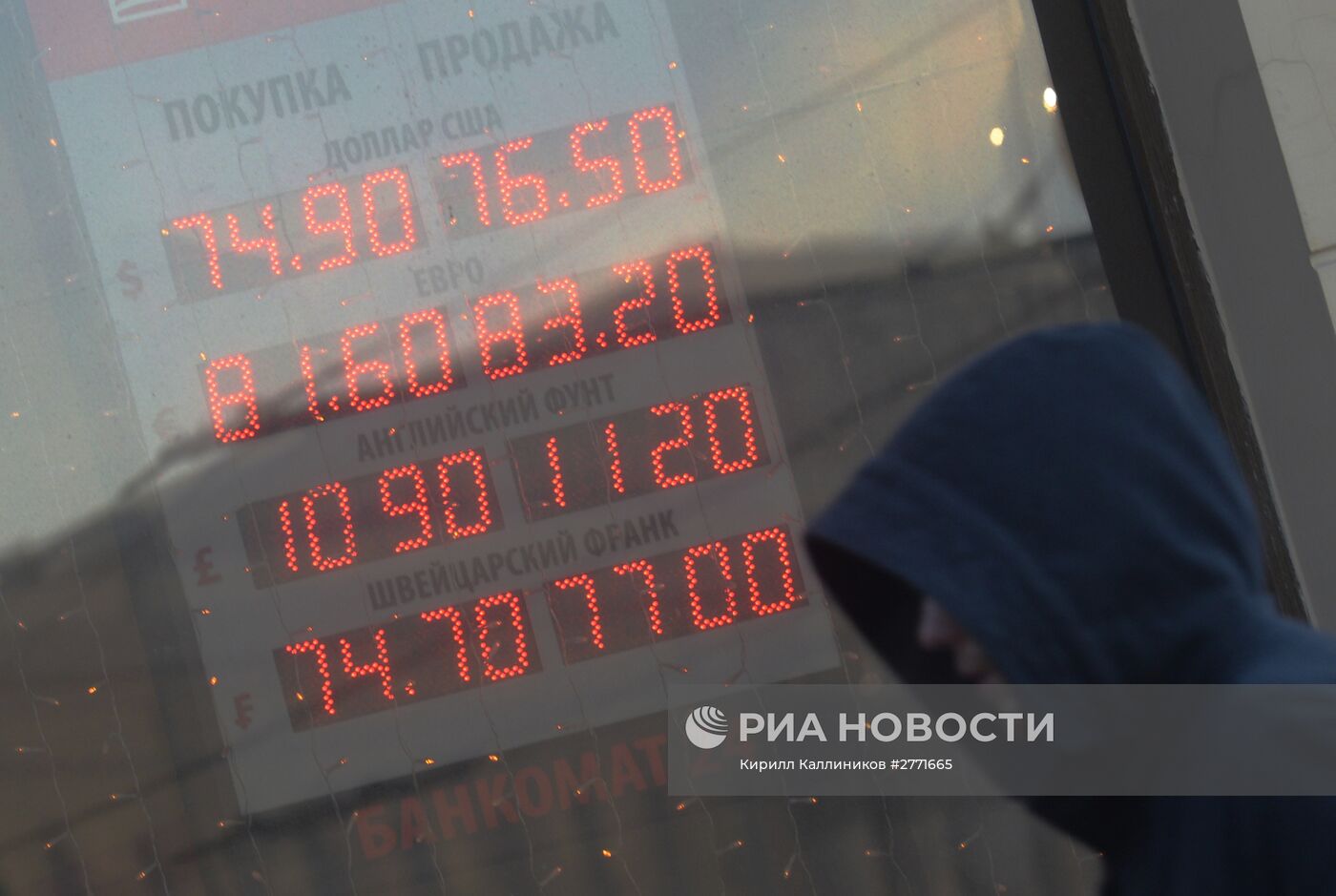 Курс валют в Москве