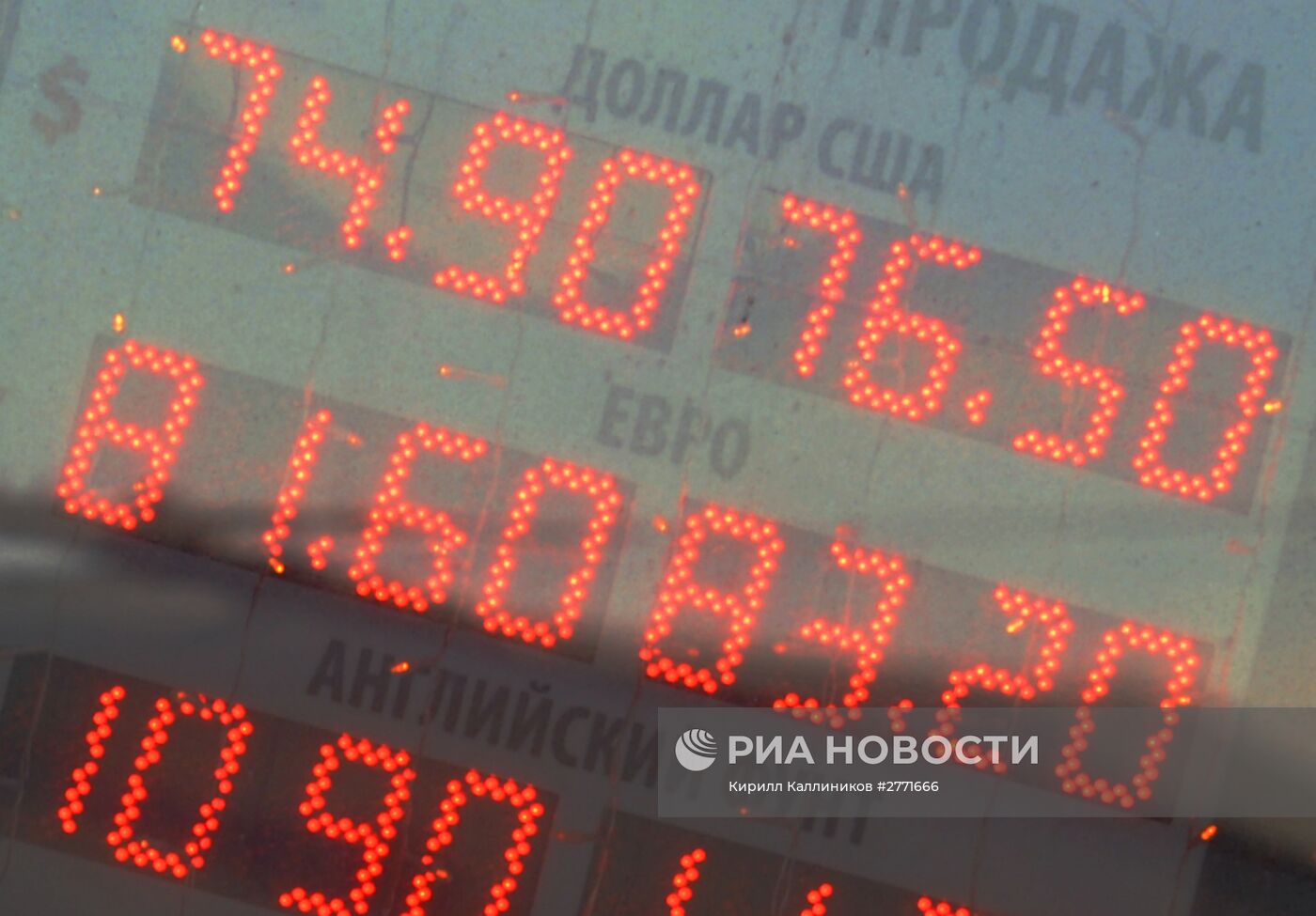 Курс валют в Москве
