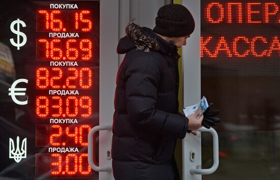 Курс валют в Москве
