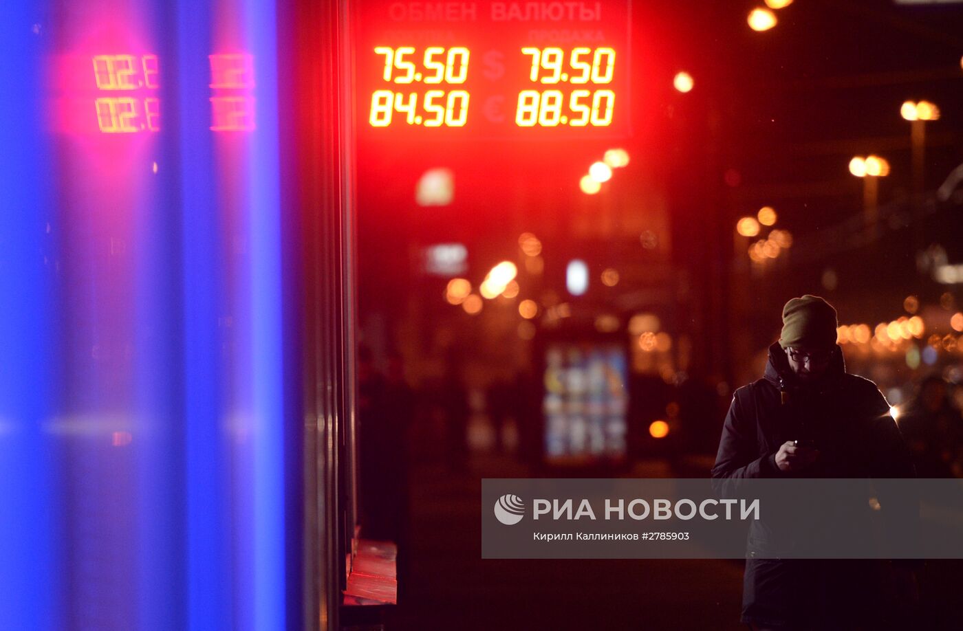 Курсы валют