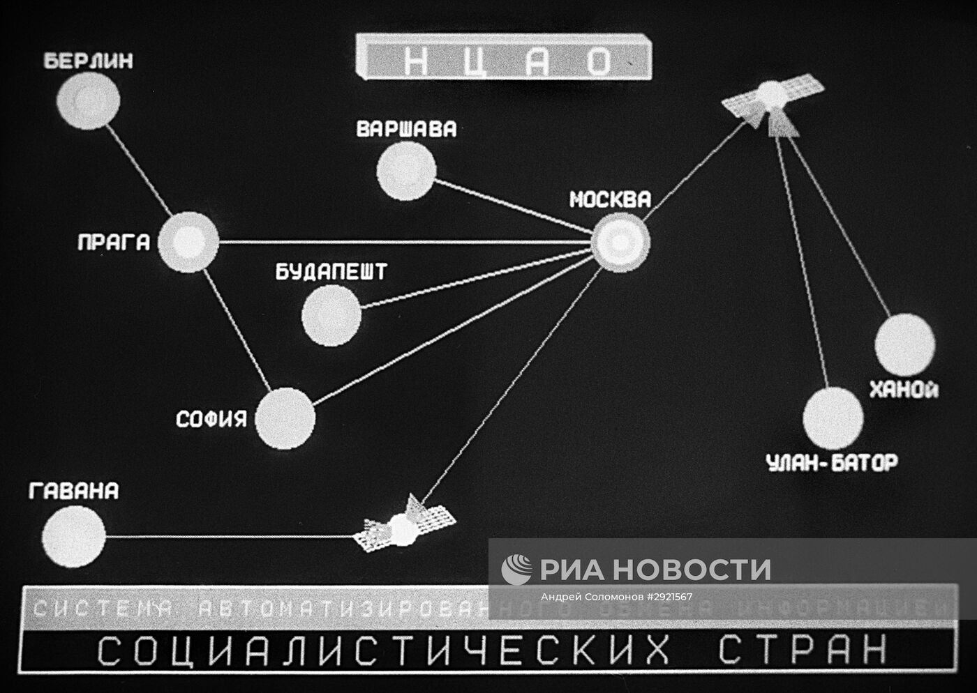 ВНИИПАС - Всесоюзный Институт Прикладных Автоматизированных Систем