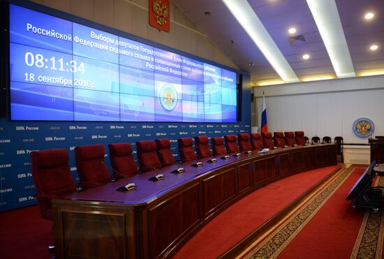 Работа ЦИК РФ