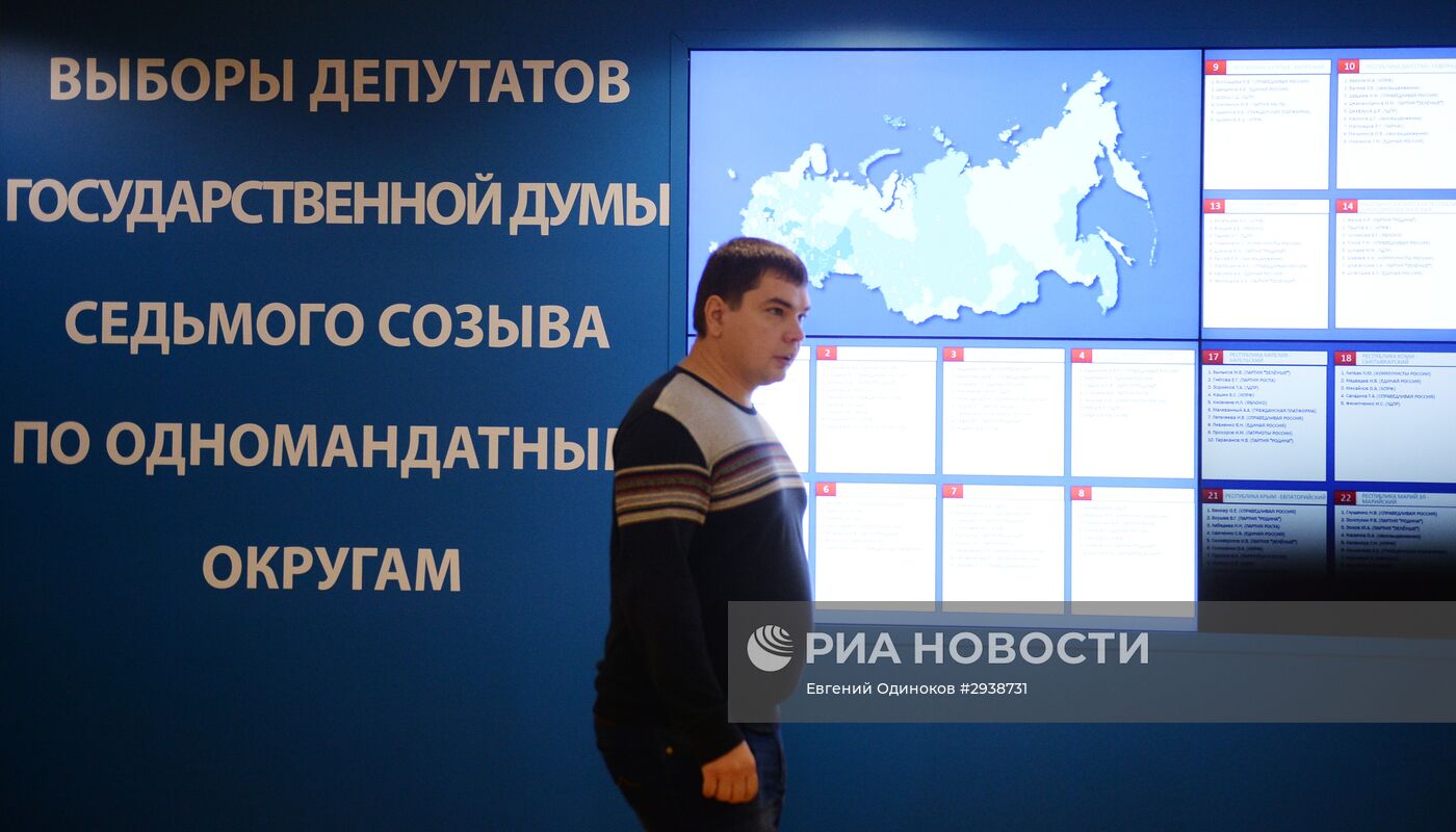 Работа ЦИК РФ