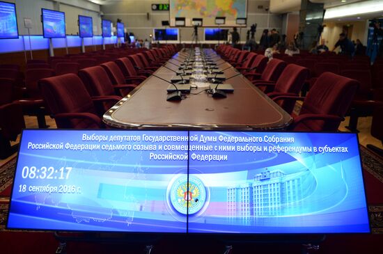 Работа ЦИК РФ