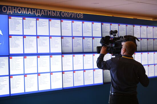 Работа ЦИК РФ