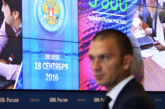 Работа ЦИК РФ