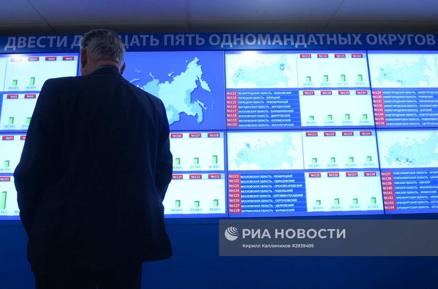 Работа ЦИК РФ