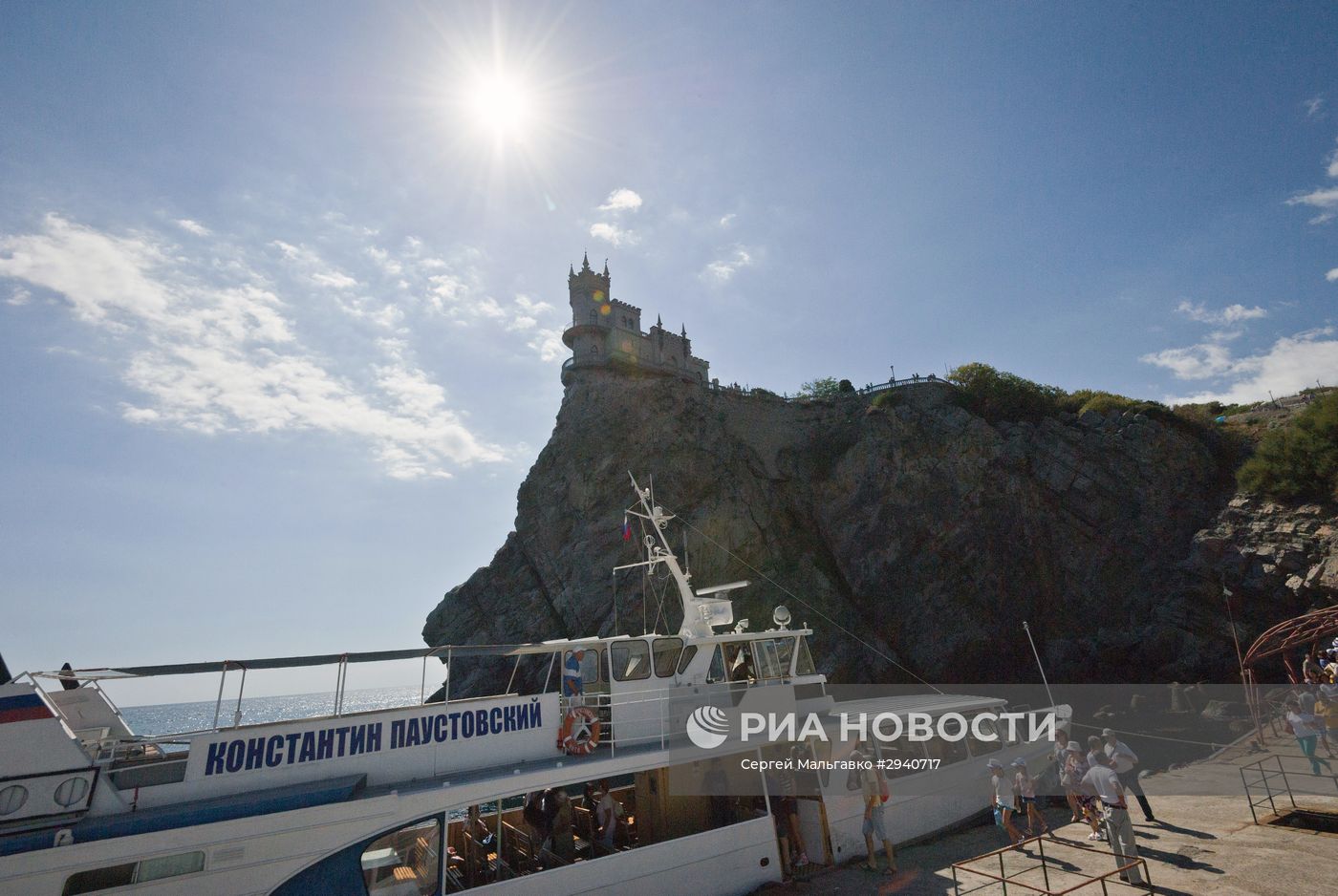Регионы России. Крым