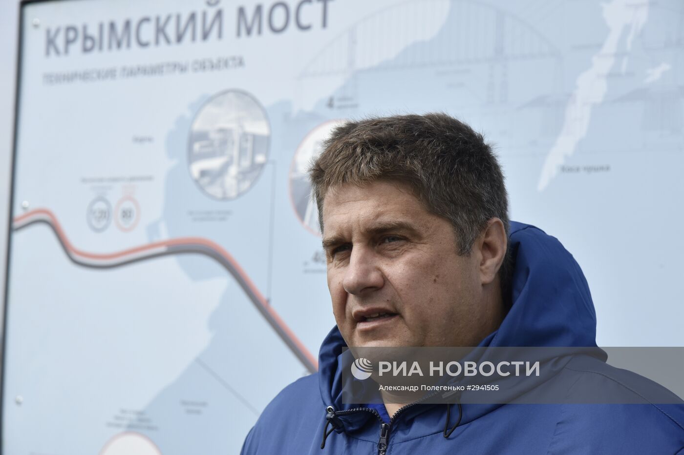 Строительство Керченского моста