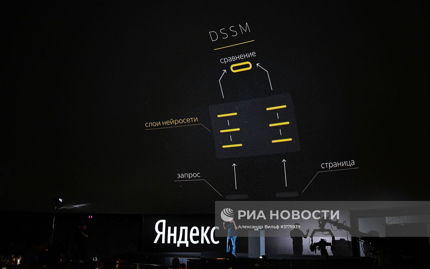 Презентация новой версии поиска "Яндекс"
