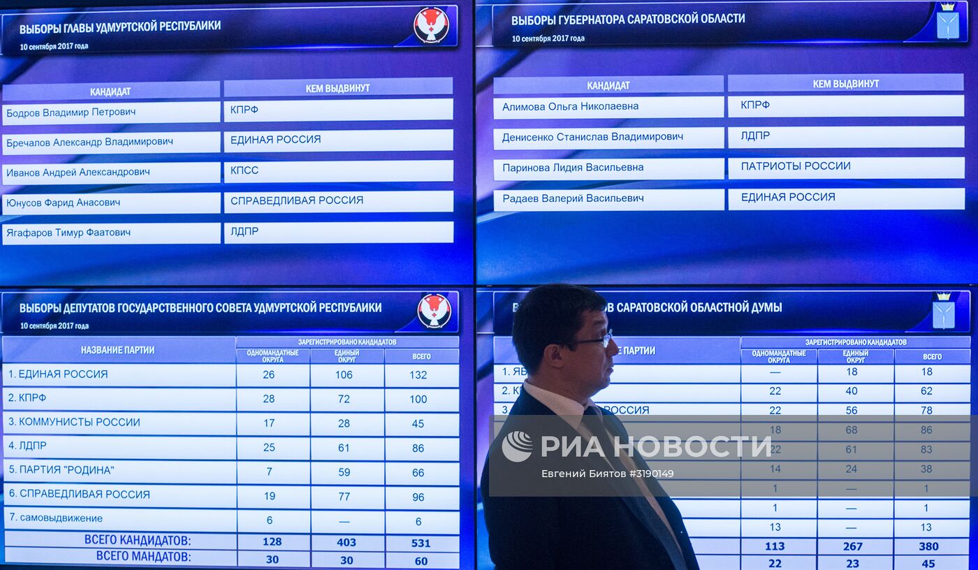Работа ЦИК России в единый день голосования